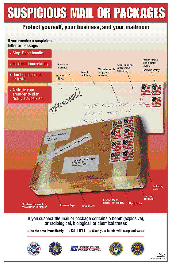 Suspicious Mail or Packages